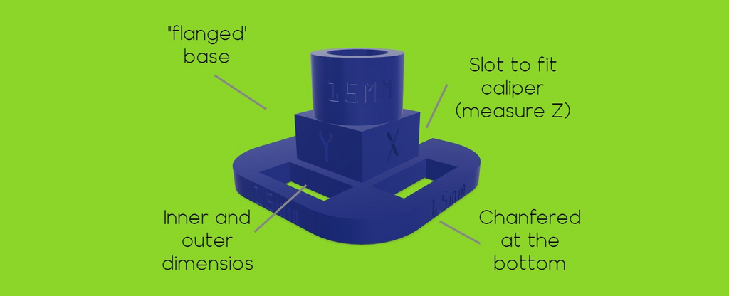 EasyMeasy - accuracy/calibration test
