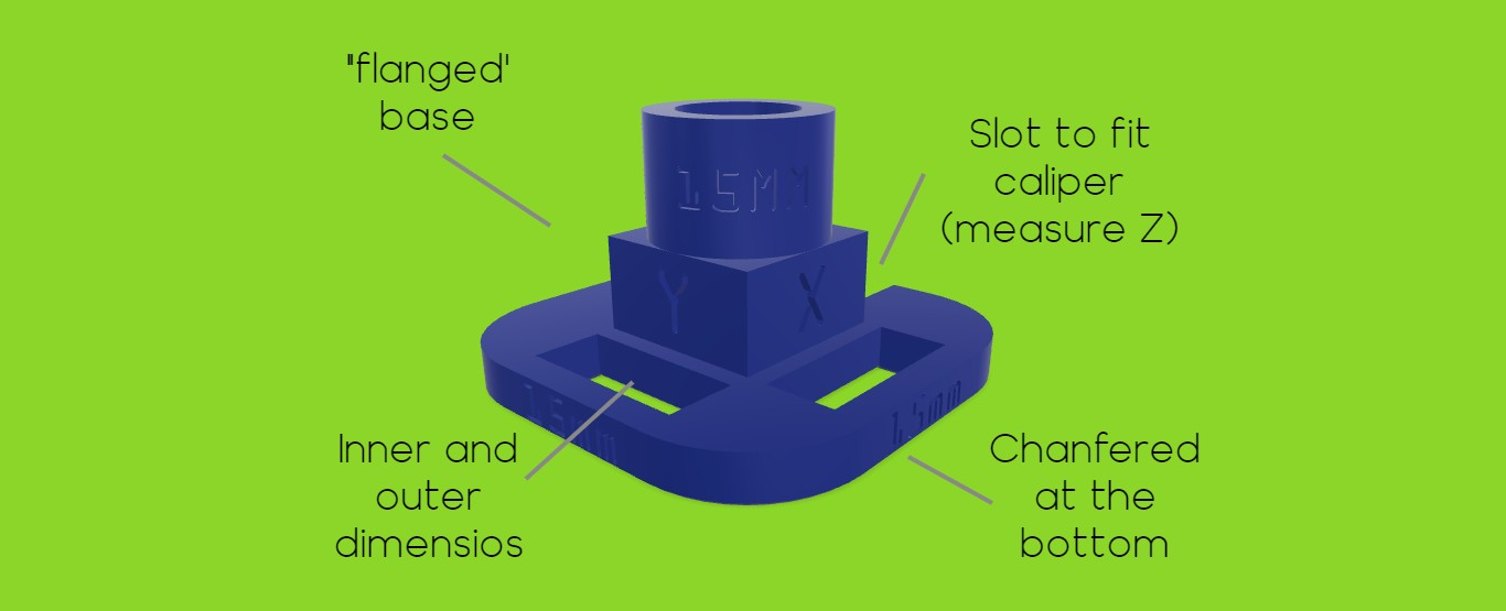 EasyMeasy - accuracy/calibration test