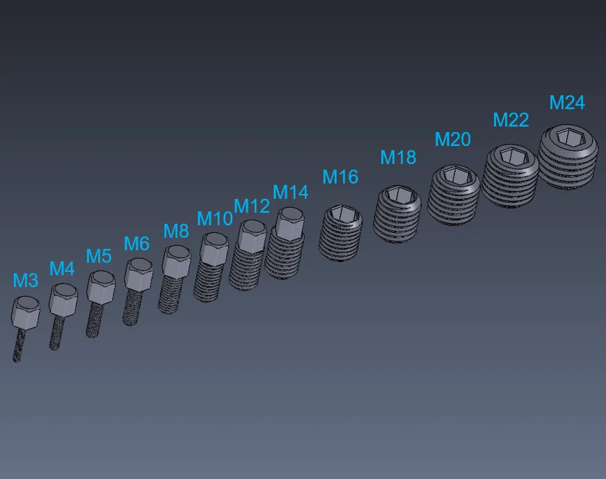 Metric thread testbolt