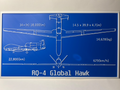 Northrop Grumman RQ-4 Global Hawk - Blueprint
