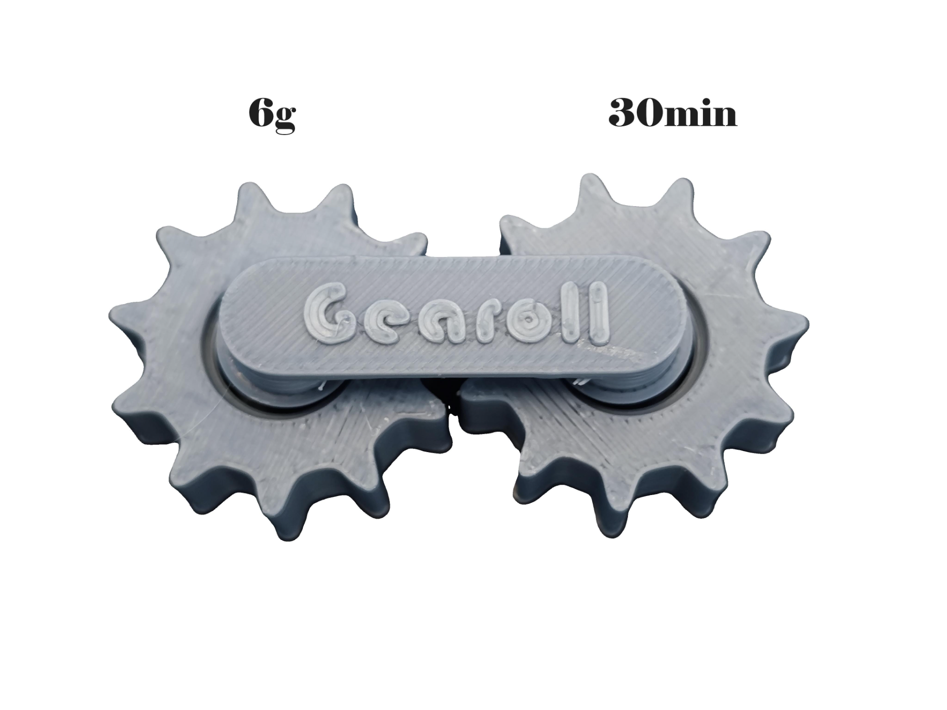 gearoll