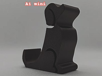 Dog phone holder