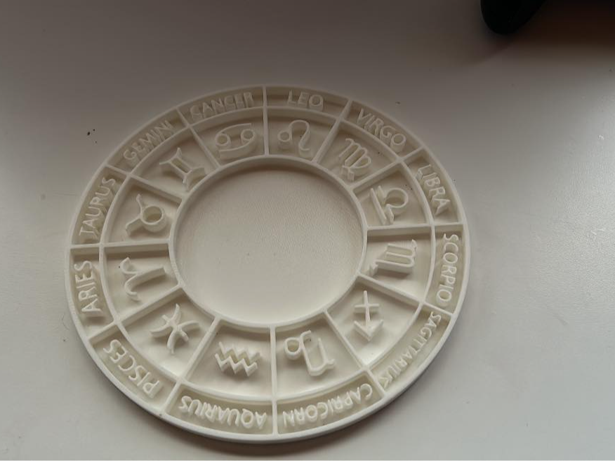 Zodiac Wheel