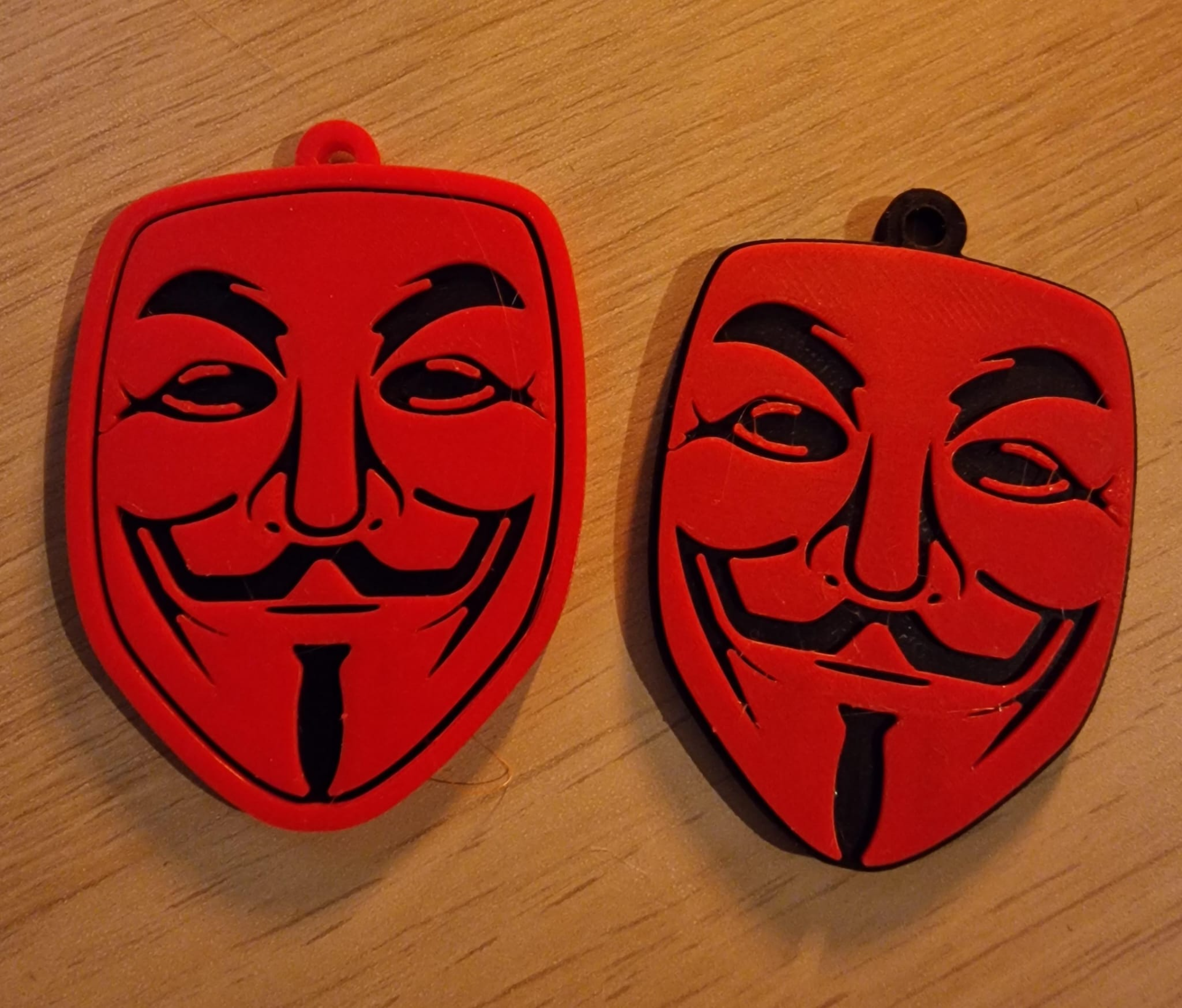 Anonymous Keychian