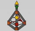 HumanDesignChart