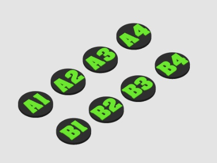 AMS Labels