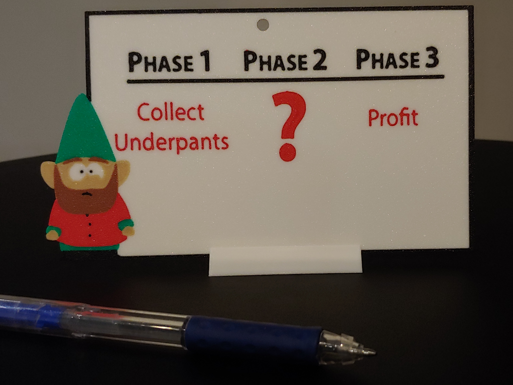 SouthPark UnderPants Gnomes sign - 6 Color AMS