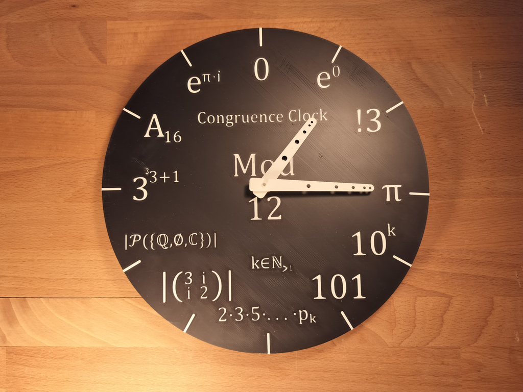 Congruence Clock