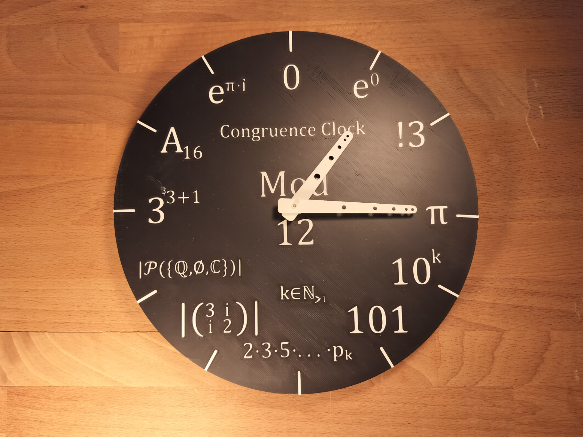 Congruence Clock