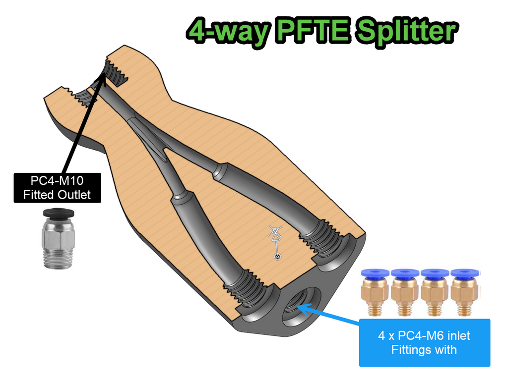4-way threaded PFTE tube splitter