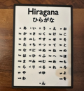 Japanese Hiragana Chart