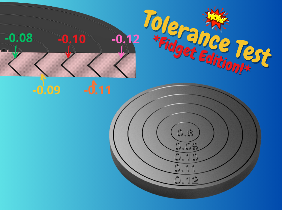 Fidget Spinner Tolerance Test!