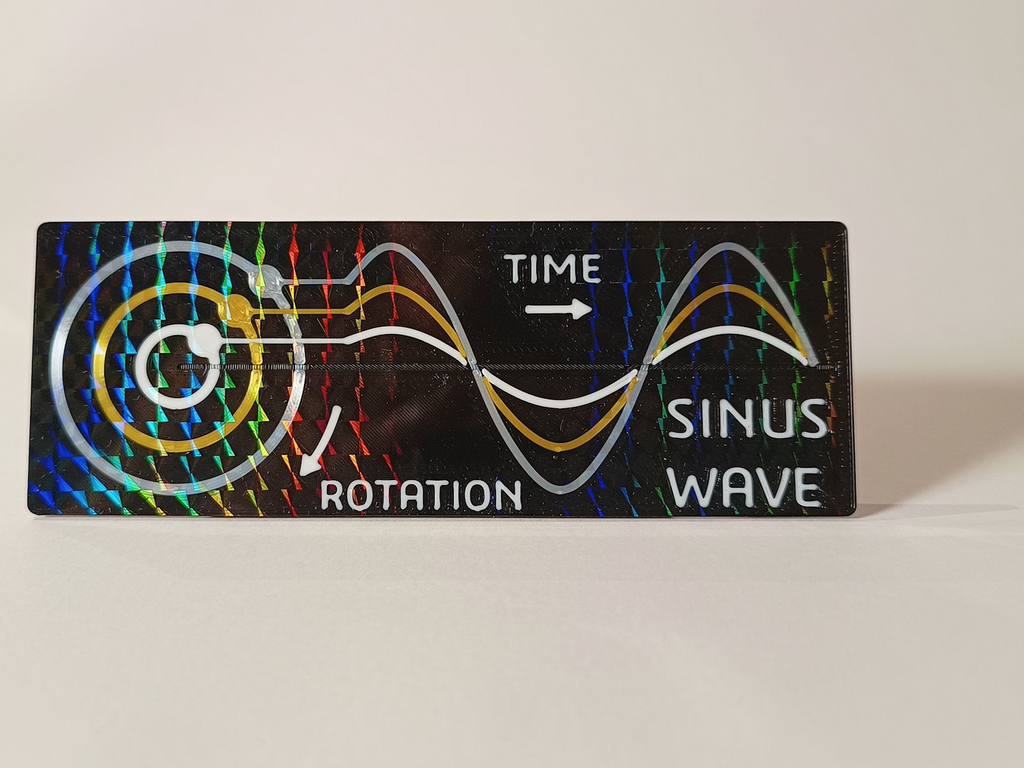 Sinus Wave Art