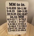 Conversion Sign, MM→Inches, Inches→MM