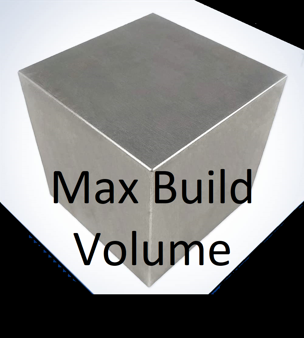 Max Build Volume - The Ultimate Torture Test