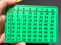 Multiplication table 2..9