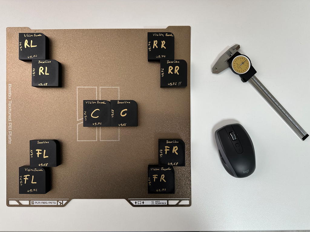 Calibration Blocks for Baseline Accuracy H2 Series