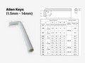 Allen Keys (1.5mm - 14mm)