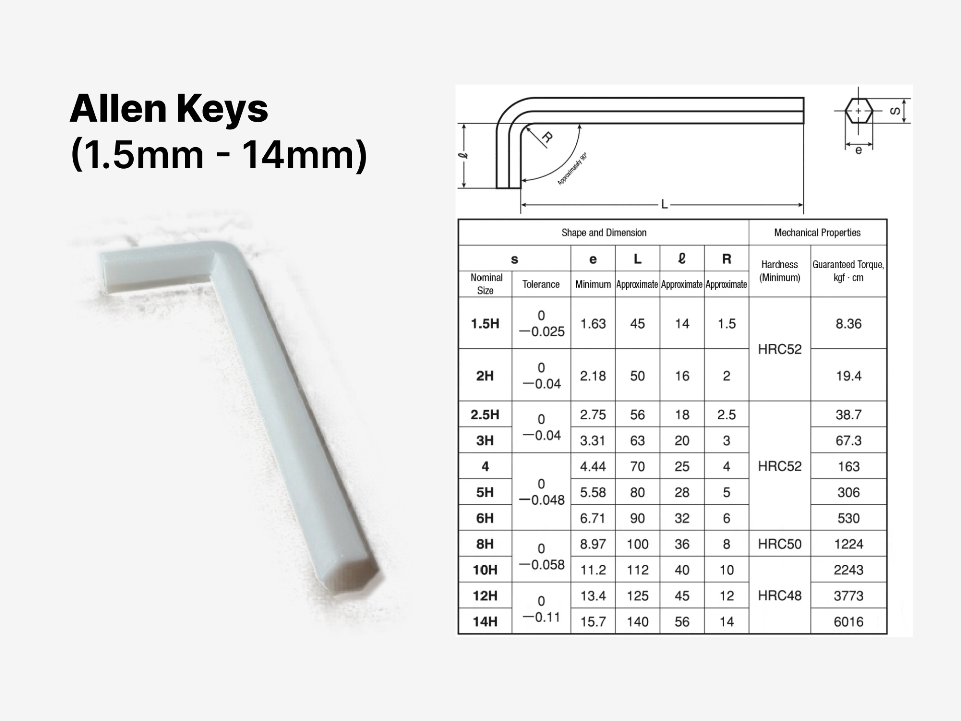 Allen Keys (1.5mm - 14mm)