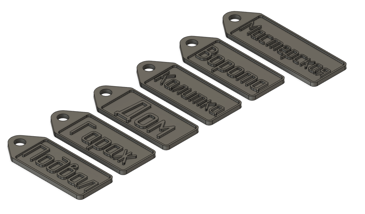 Key Tags