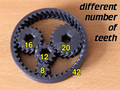 The Eccentric Gear Fidget