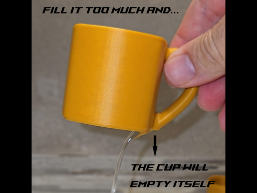Pythagorean Cup / Greedy Cup Joke (NO support)