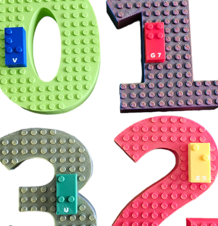 Brick Numbers