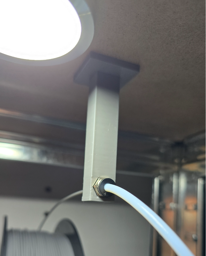 PTFE halter für Externe Spulen