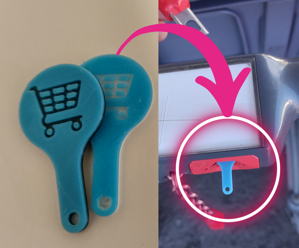 Cart Key