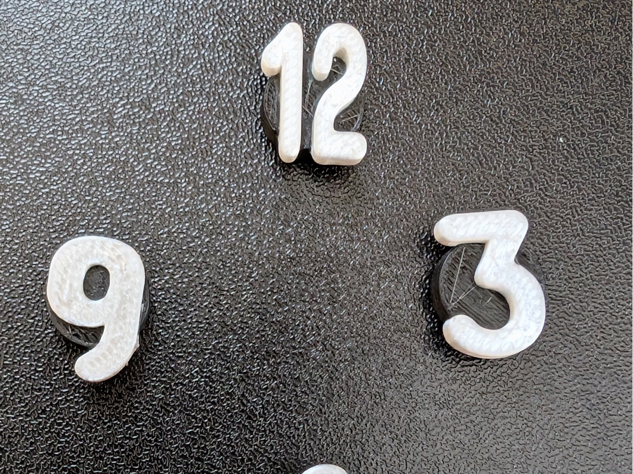 CAT CLOCK Numbers
