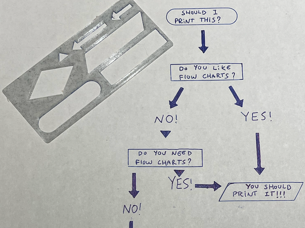Flow Chart Stencil