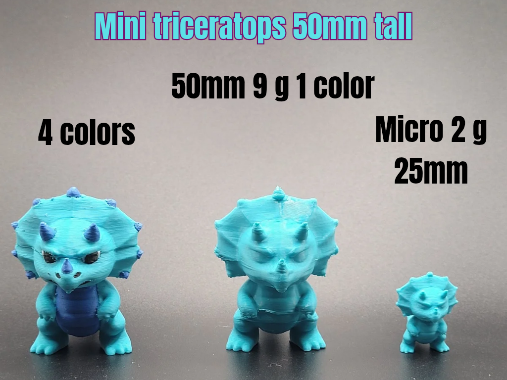 Mini Triceratops – Cute, Compact, and Colorful!