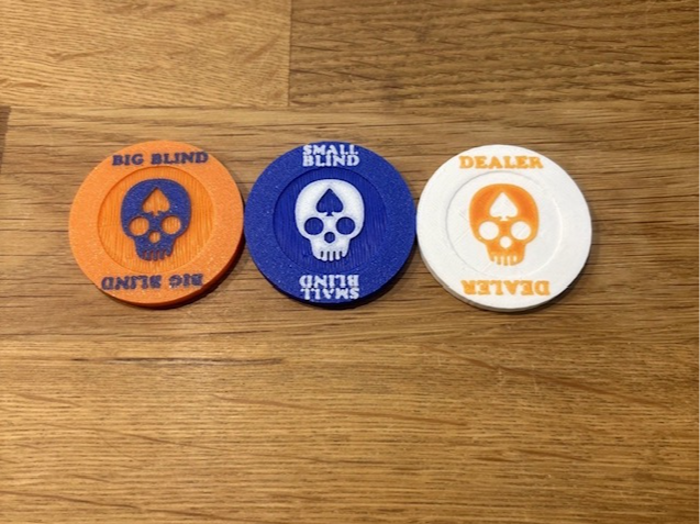 Skull Poker Blinds
