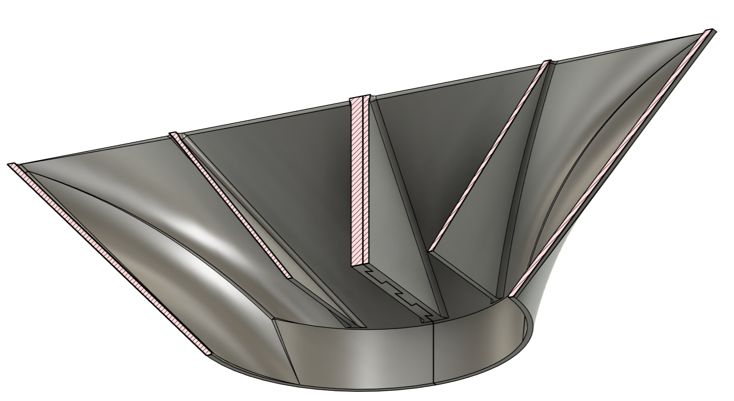 Vacuum Duct For 8'' PVC Pipe