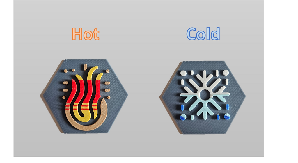 Hot and Cold Signs for Faucet Sinks