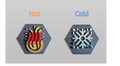 Hot and Cold Signs for Faucet Sinks