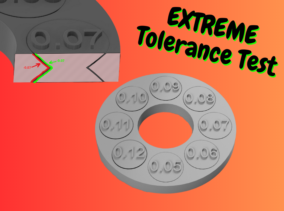 Extreme Tollerance Test