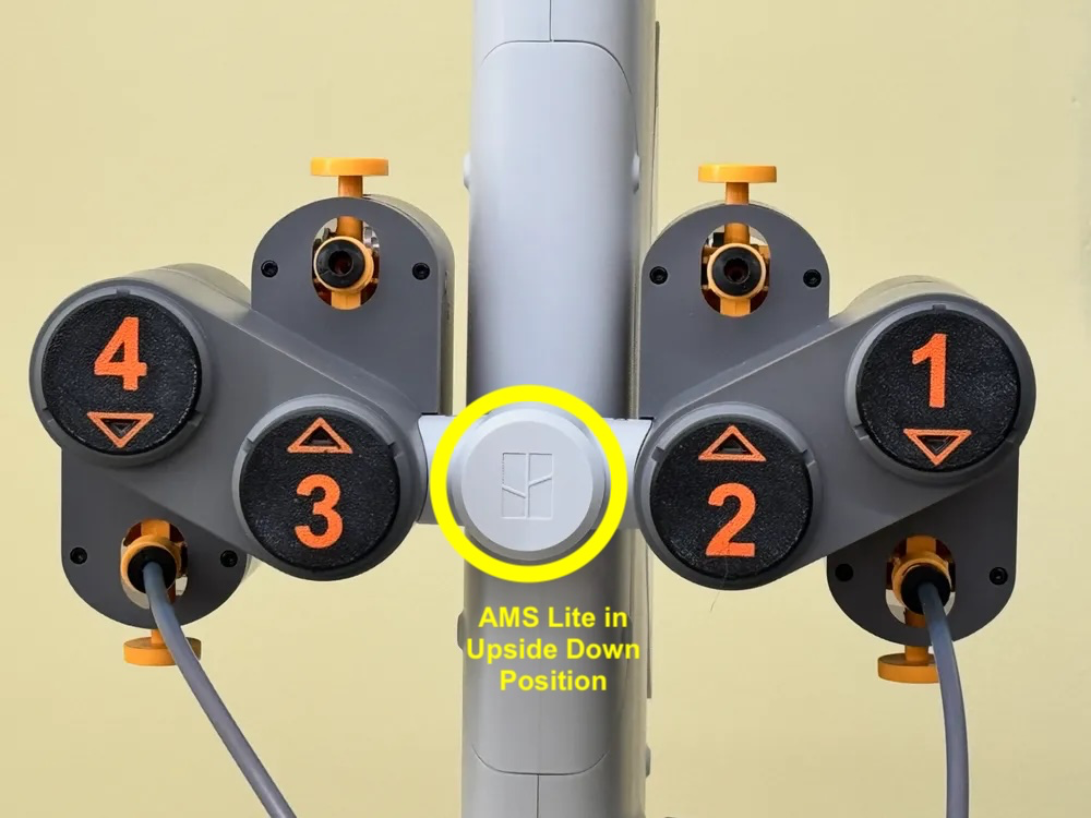 AMS Lite Numbers Upside Down