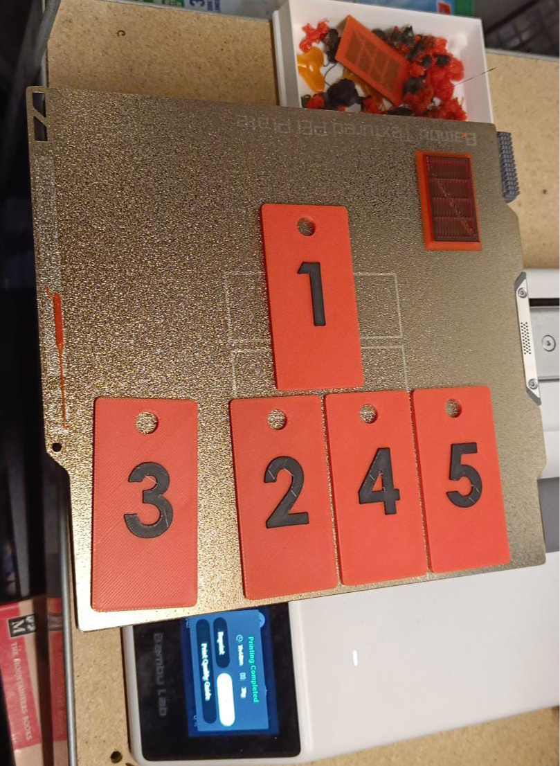 number tags