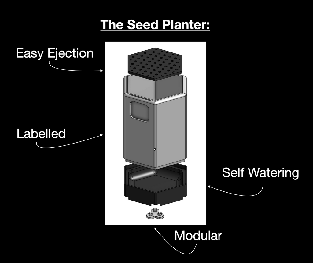 Self-Watering Modular Seed Planter