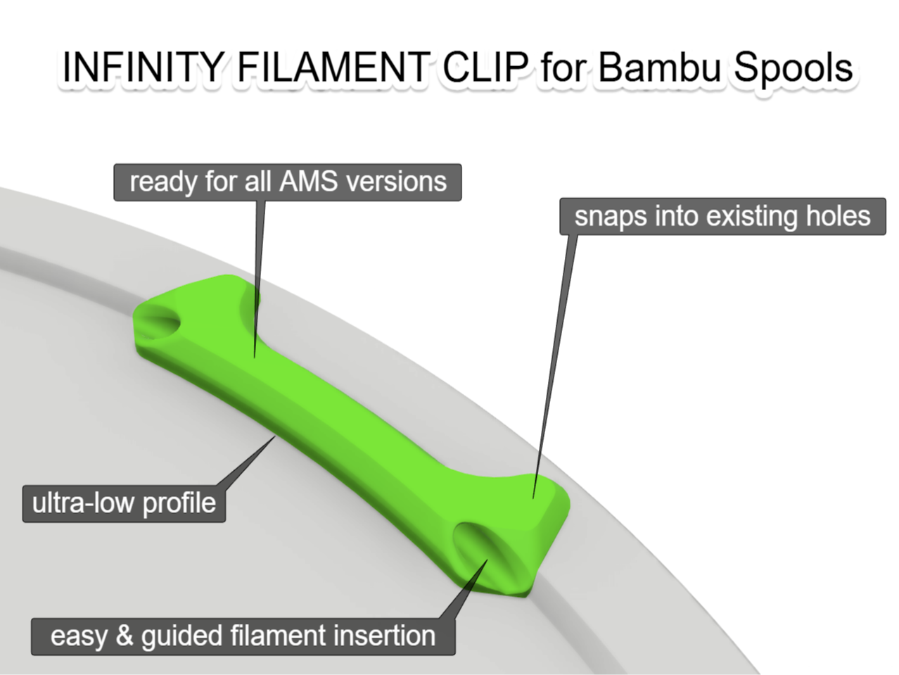 Infinity Filament Clip (Bambu Lab Reusable Spool)