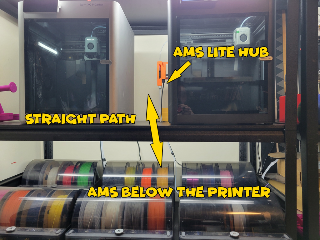 AMS Downward Facing Hub - using AMS Lite Hub on the X1 or P1 machines