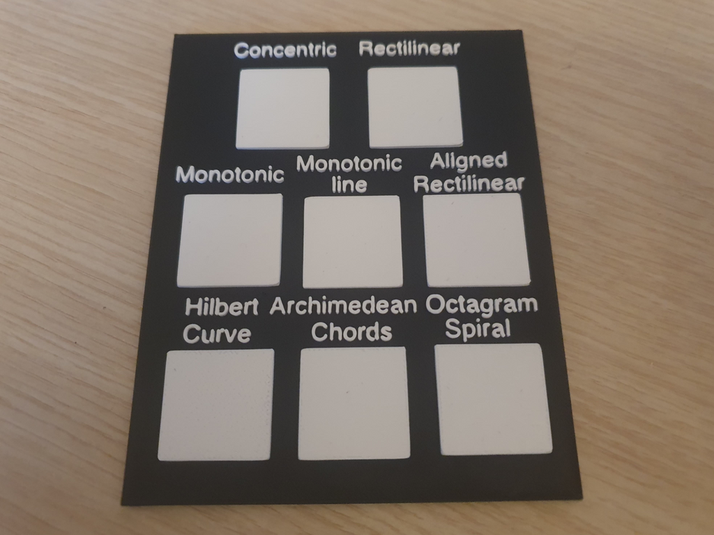Top Surface Pattern Test
