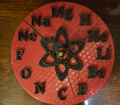 Chemistry Clock Face