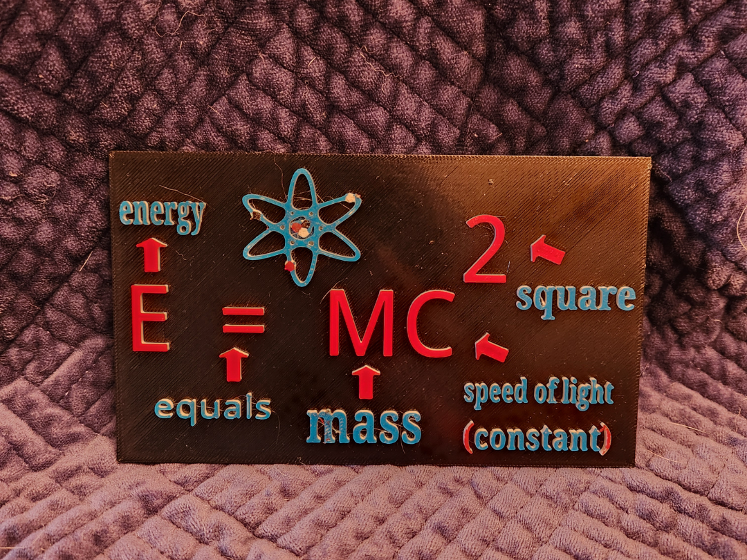 E=Mc2