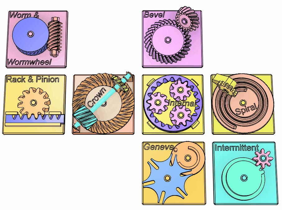 Educational Gear Examples 2
