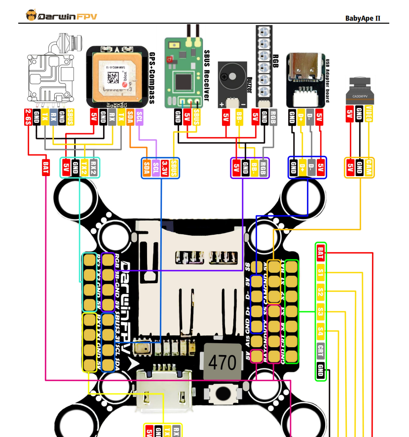 gps mount 18mm DarwinFPV BabyApe 2