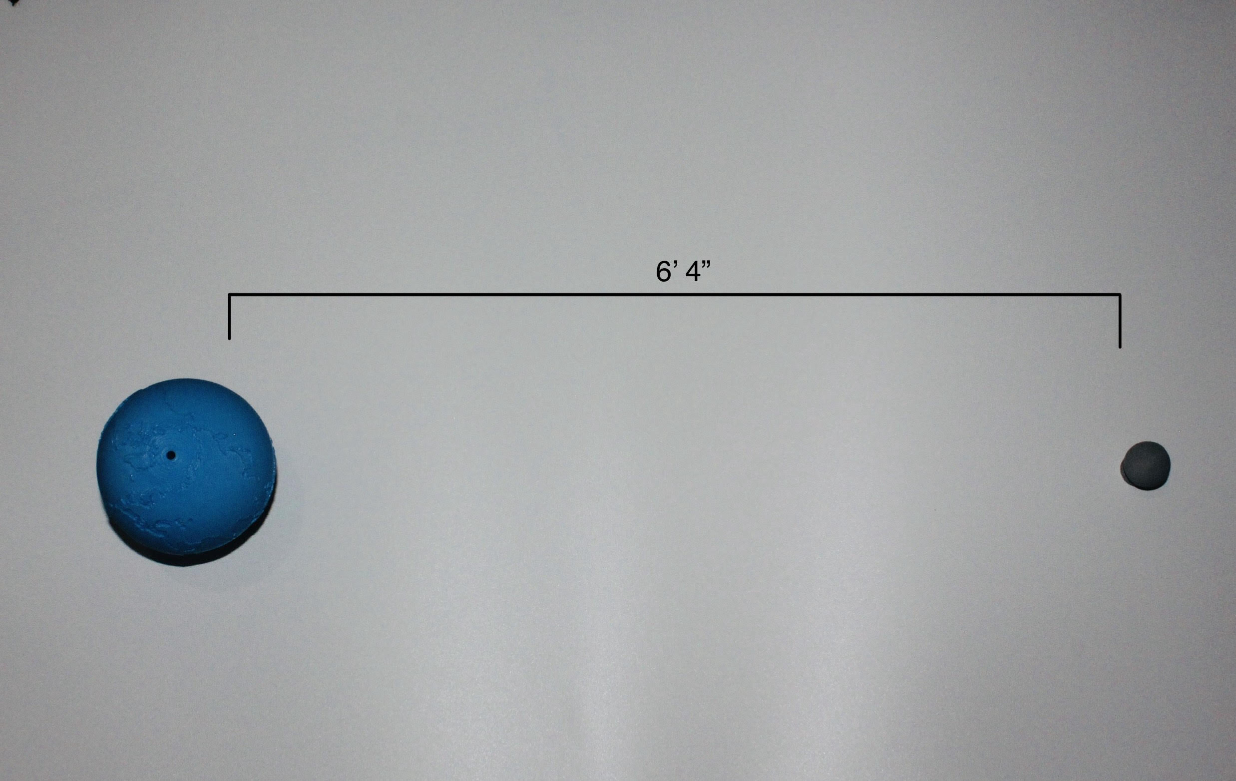 Our Solar System - To Scale