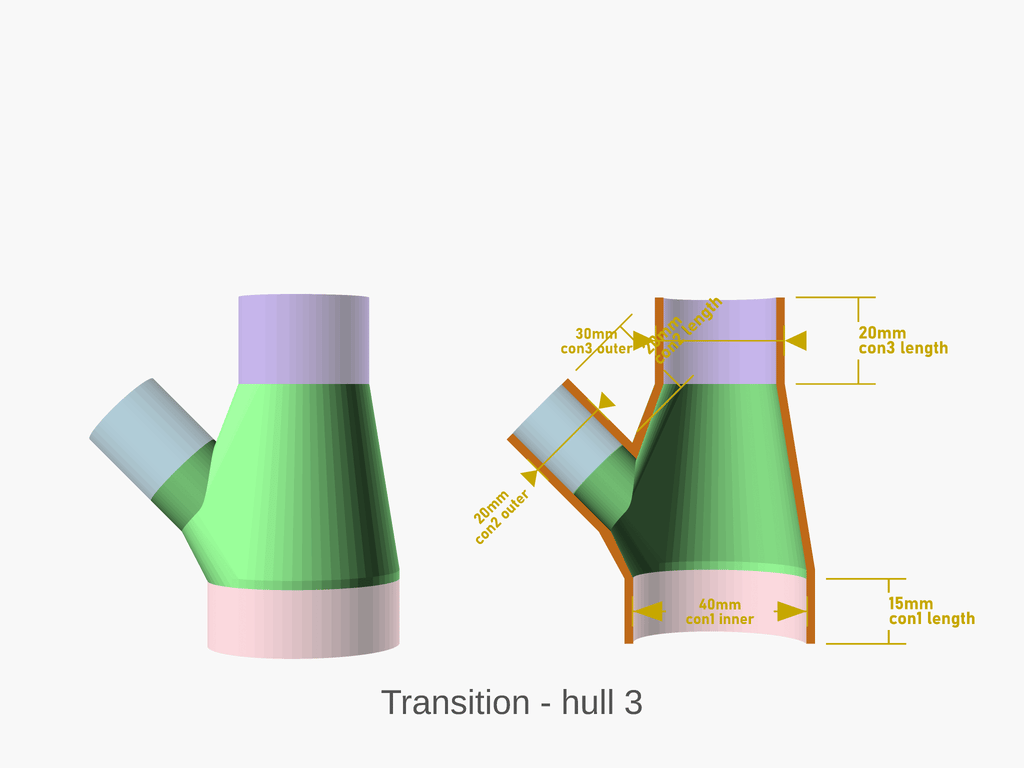Parametric vacuum hose connector