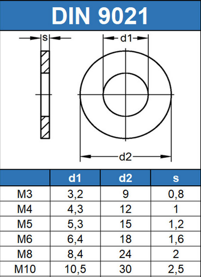 DIN 9021 - Washer / Body Disk M3 - M10